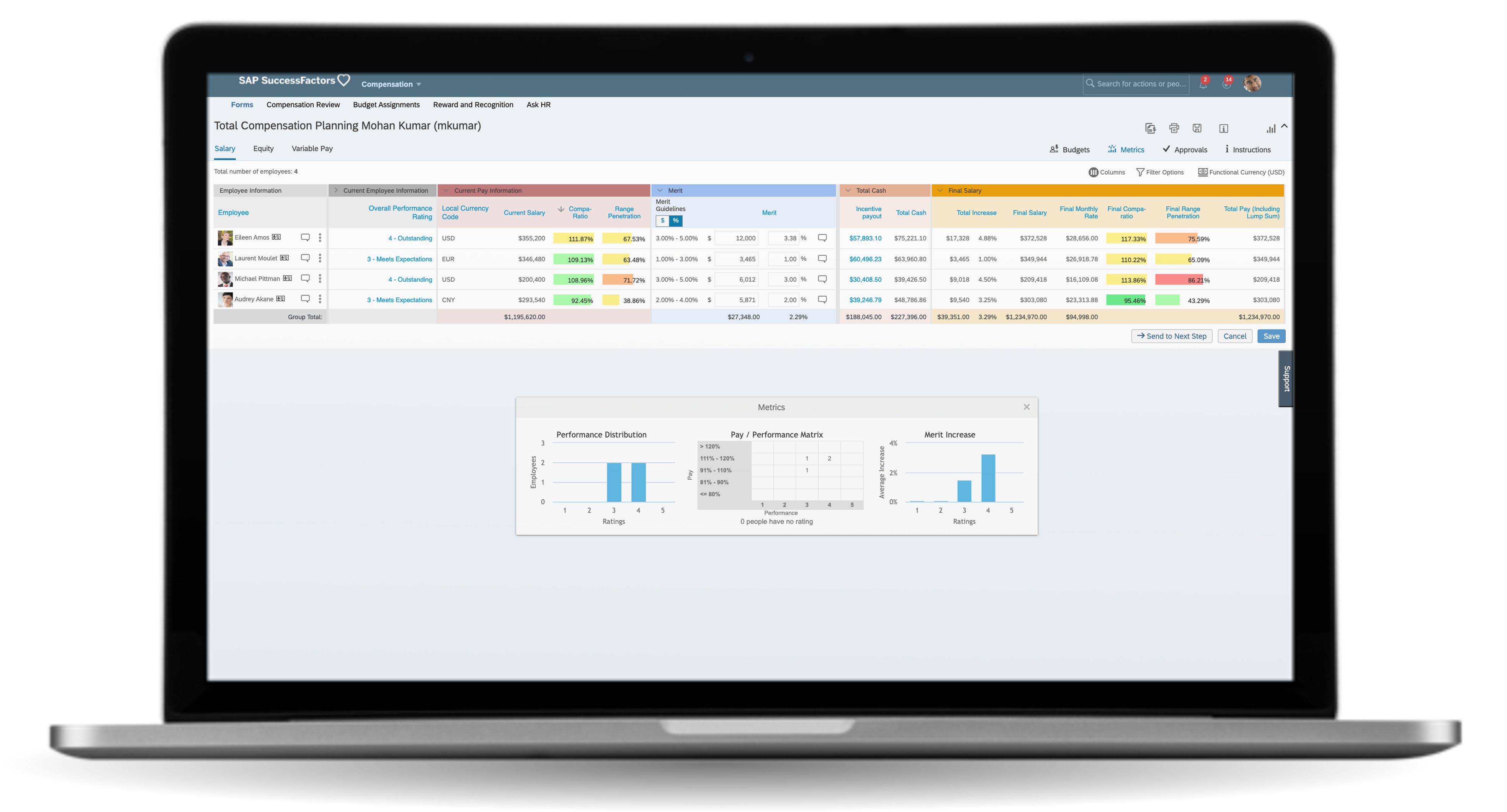 SuccessFactors Compensation Planning