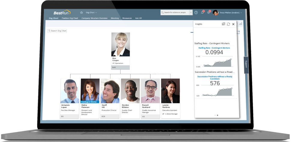 SAP SuccessFactors CWFScreen