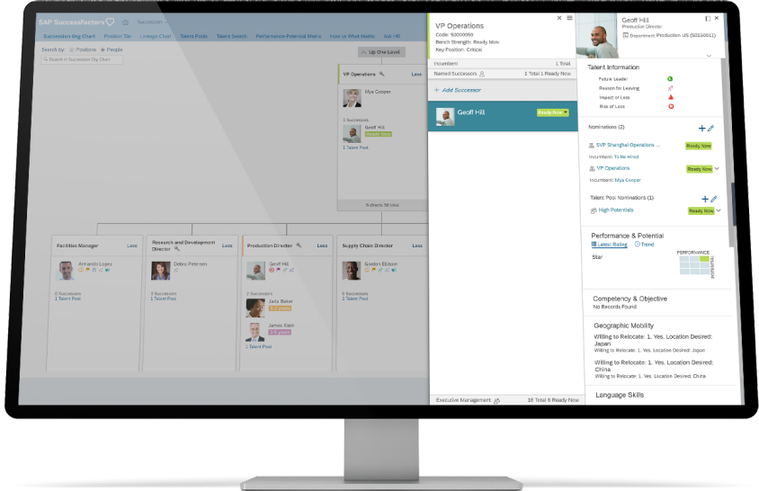 SAP SuccessFactors Sucession OrgChart